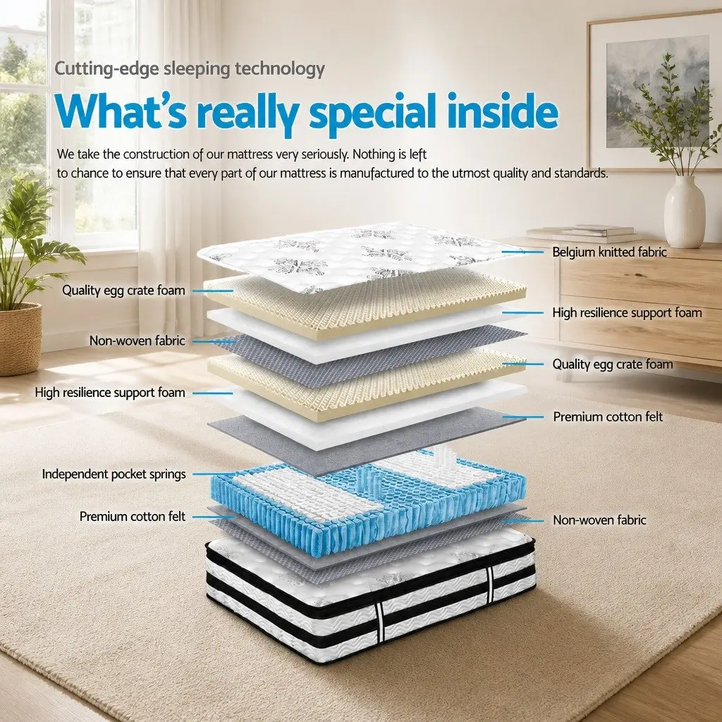 Single Mattress 34cm Medium Firm Support