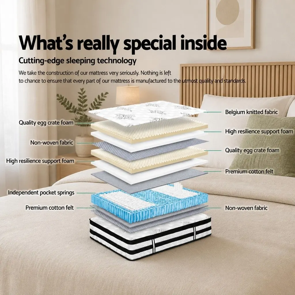 Super King Mattress White 34cm Euro Top Pocket Spring Medium Firm Support