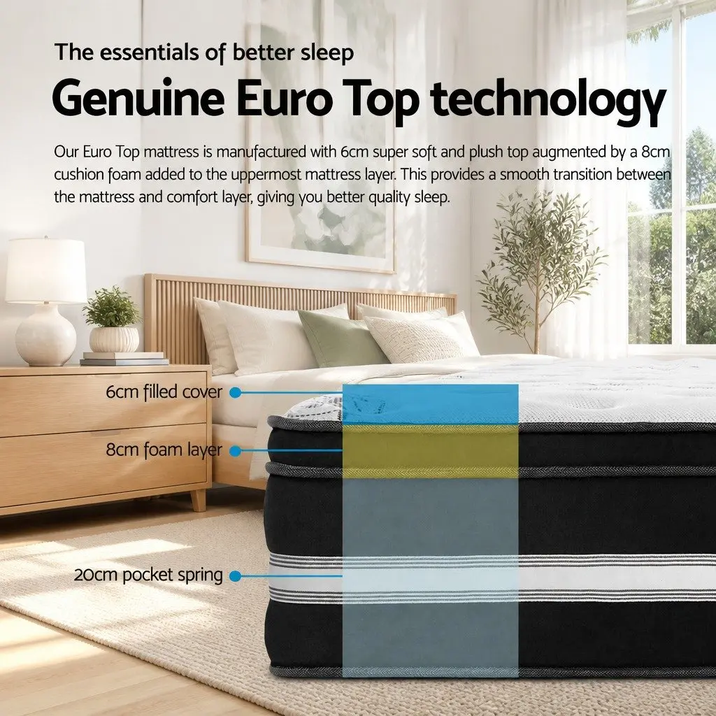 34cm Double Mattress