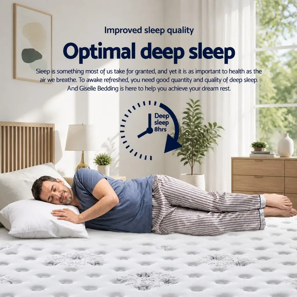 34cm Double Mattress