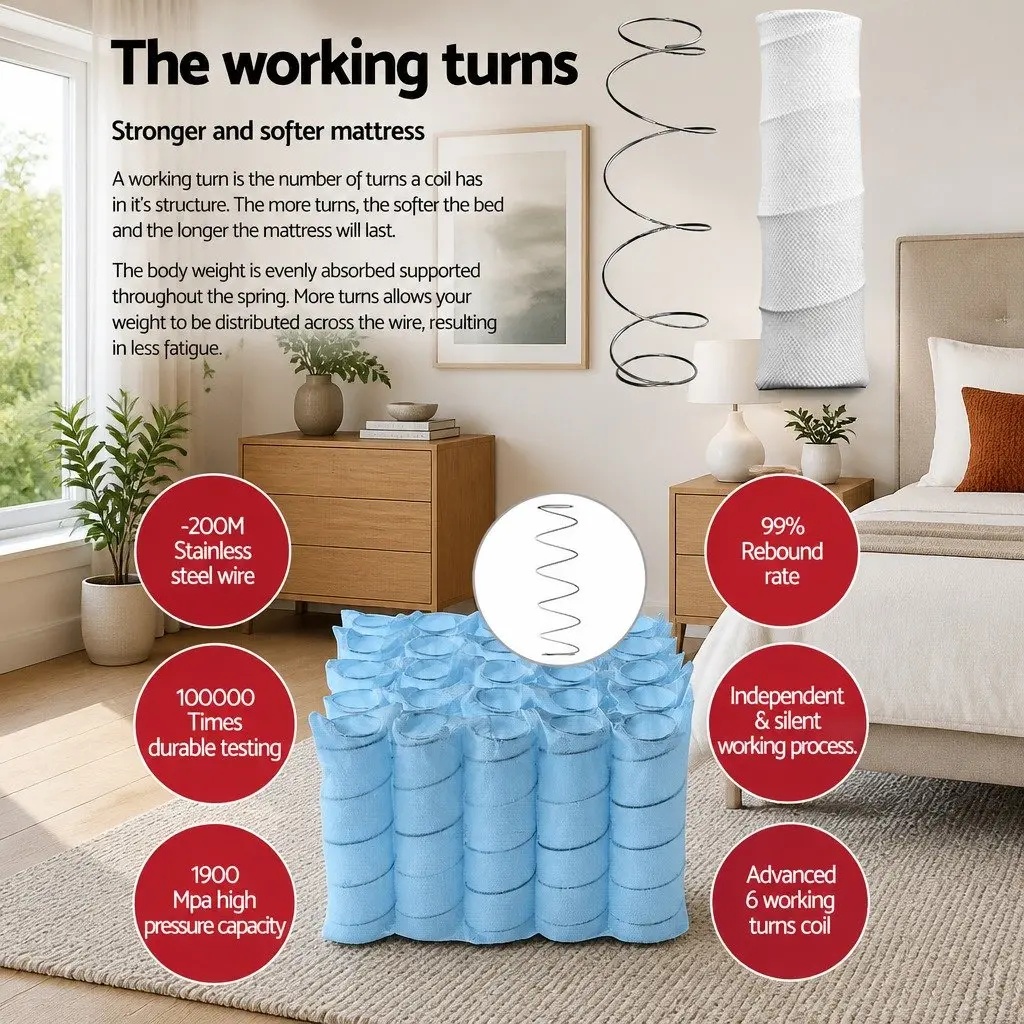 27cm Double Mattress