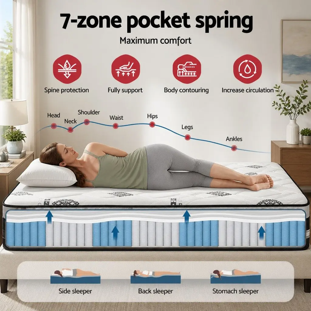 35cm Double Mattress