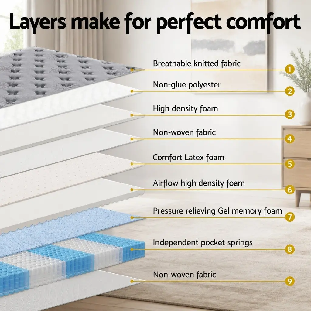 34cm Double Mattress