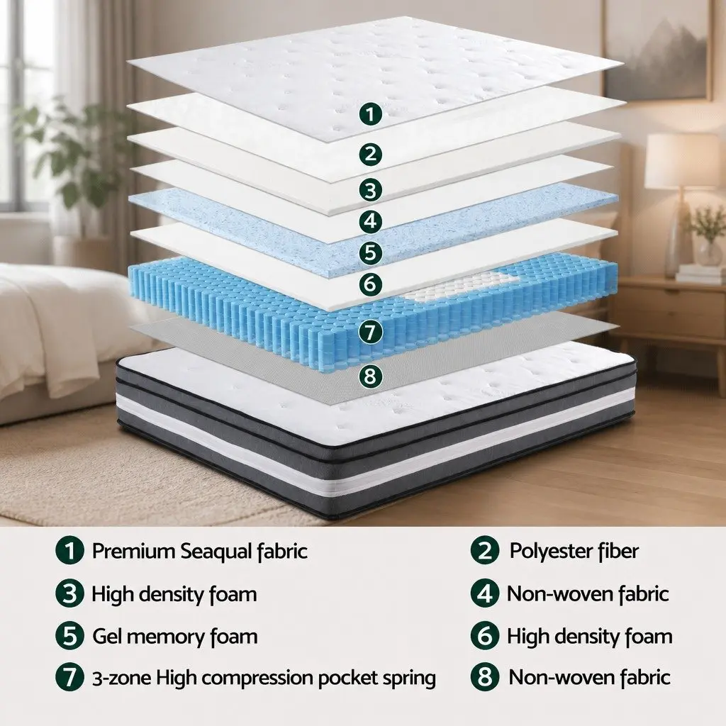 King Single Mattress 30cm Gel Memory Foam Pocket Spring Euro Top Grey