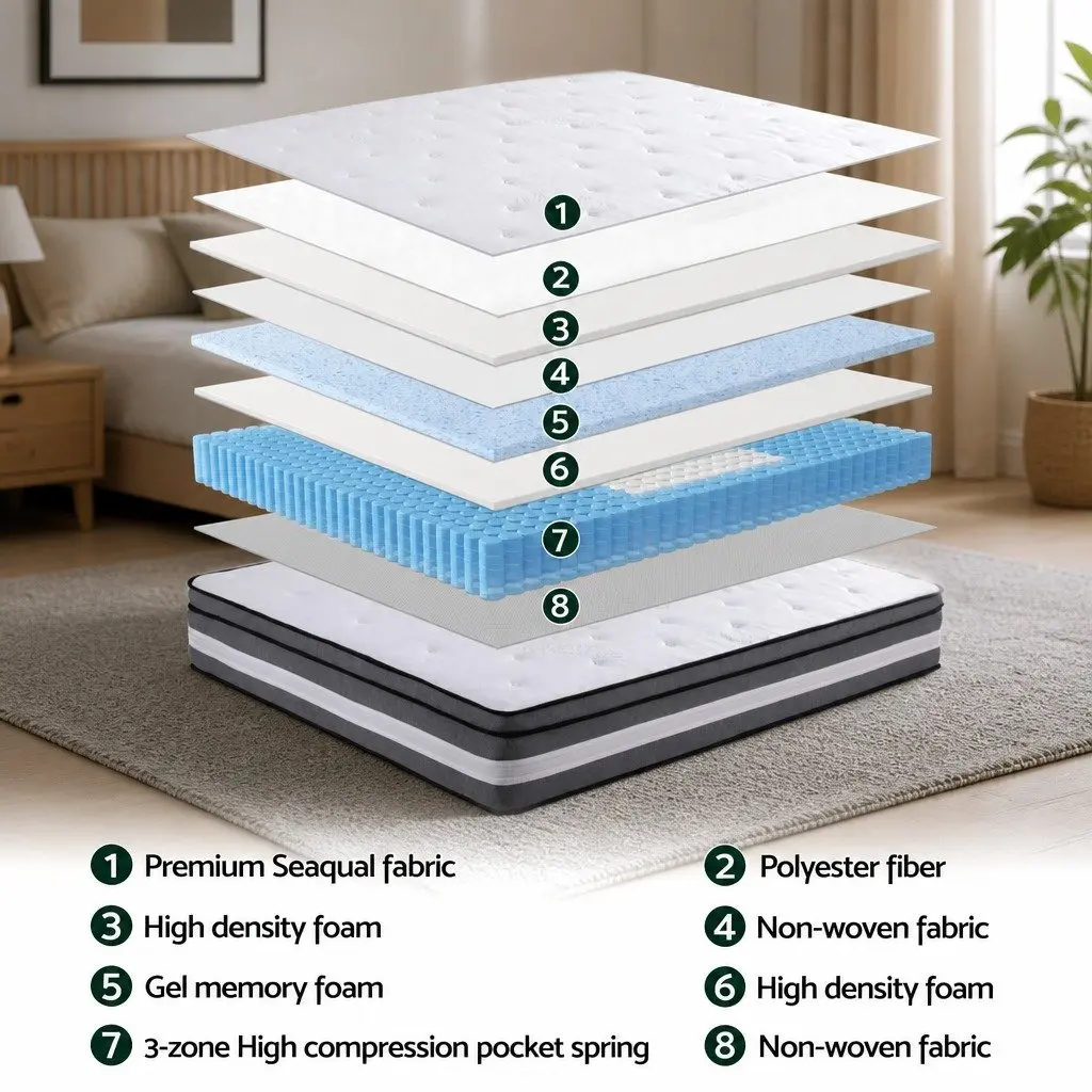 30cm Queen Mattress with Pocket Spring System