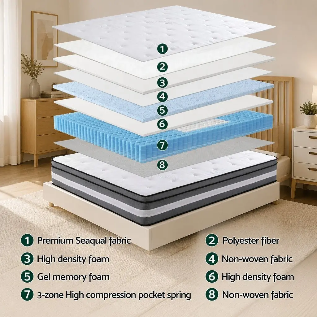 Single Mattress Grey 30cm Gel Memory Foam Pocket Spring Euro Top Medium Firm Support
