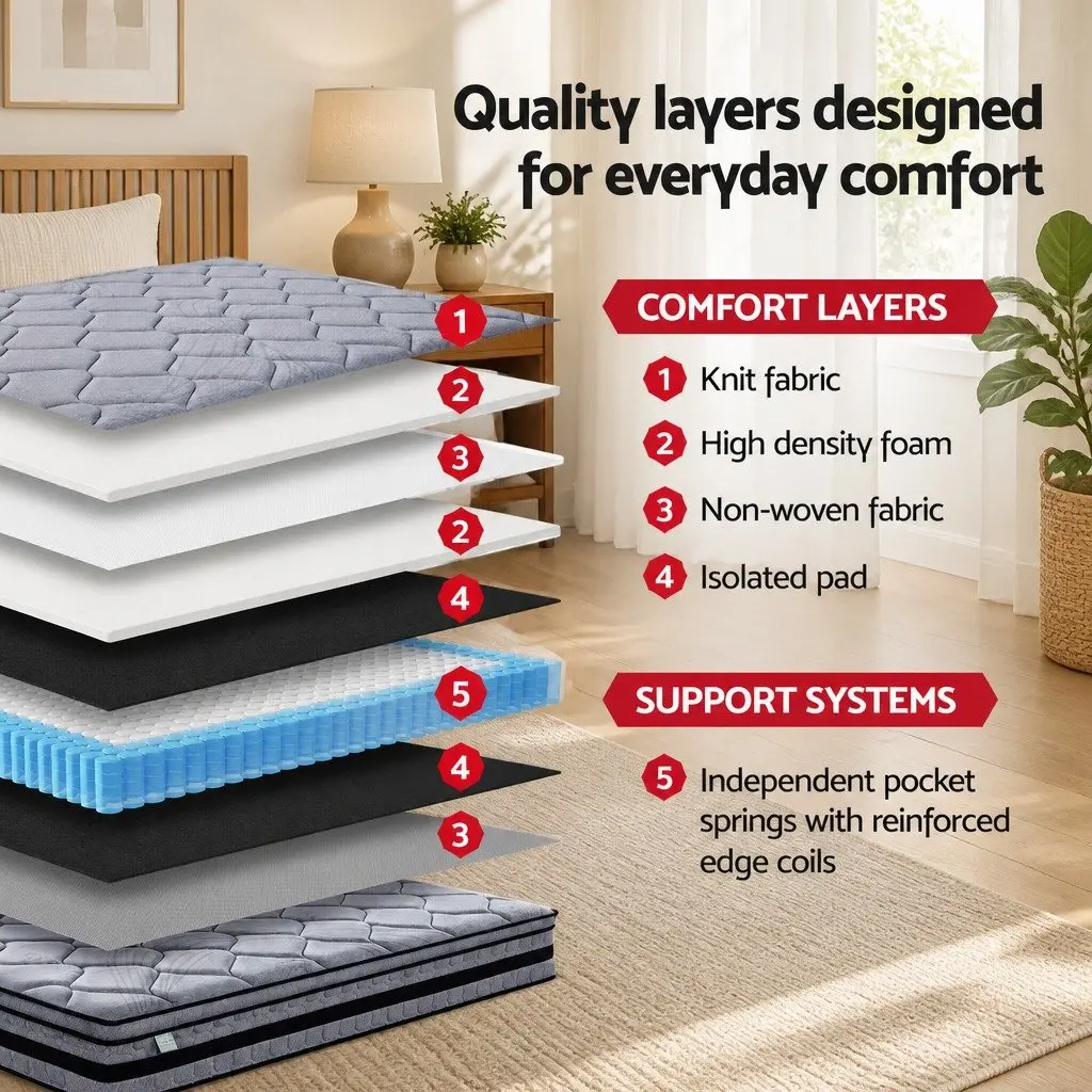 34cm Hybrid Mattress