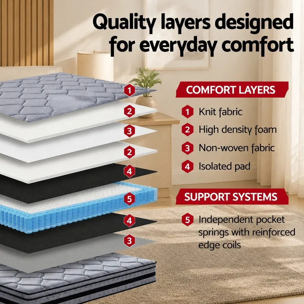 34cm King Size Hybrid Mattress with Firm Support