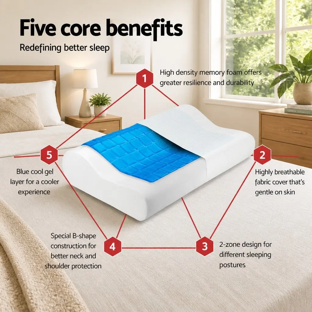 Memory Foam Contour Pillow White Twin Pack Cool Gel Top Neck Support