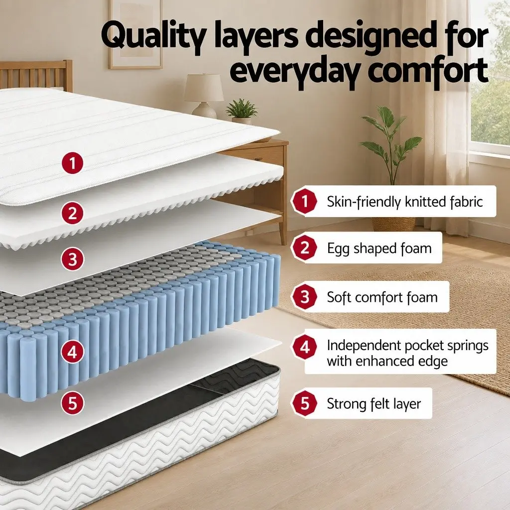 Single Mattress White 90cm x 190cm 20cm Medium Firm Egg-Crate Foam Pocket Spring Tight Top