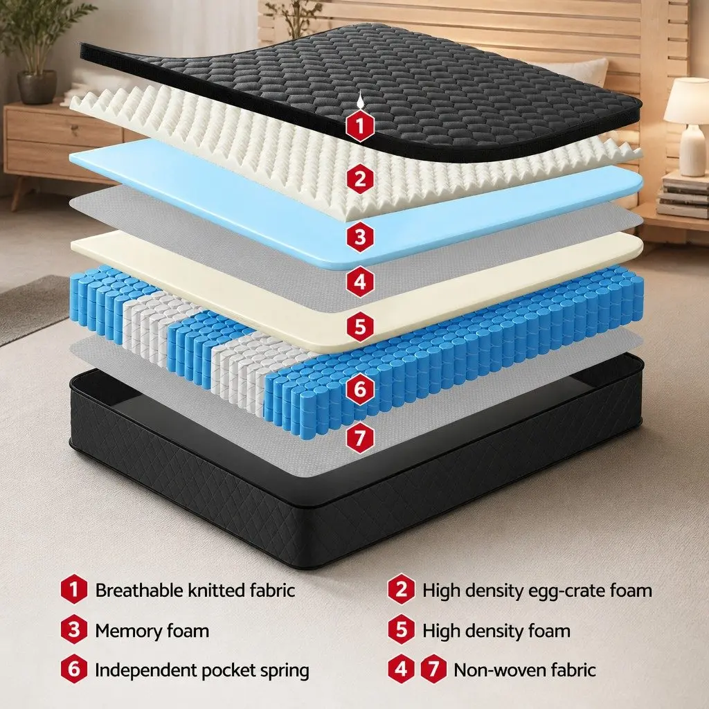 34cm Queen Mattress with 5-Zone Pocket Spring Support