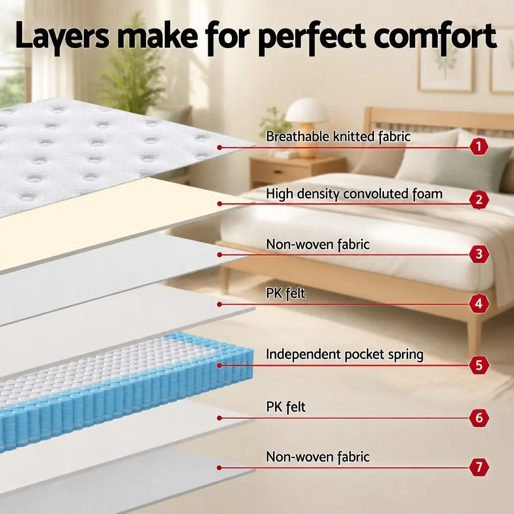 30cm Queen Mattress
