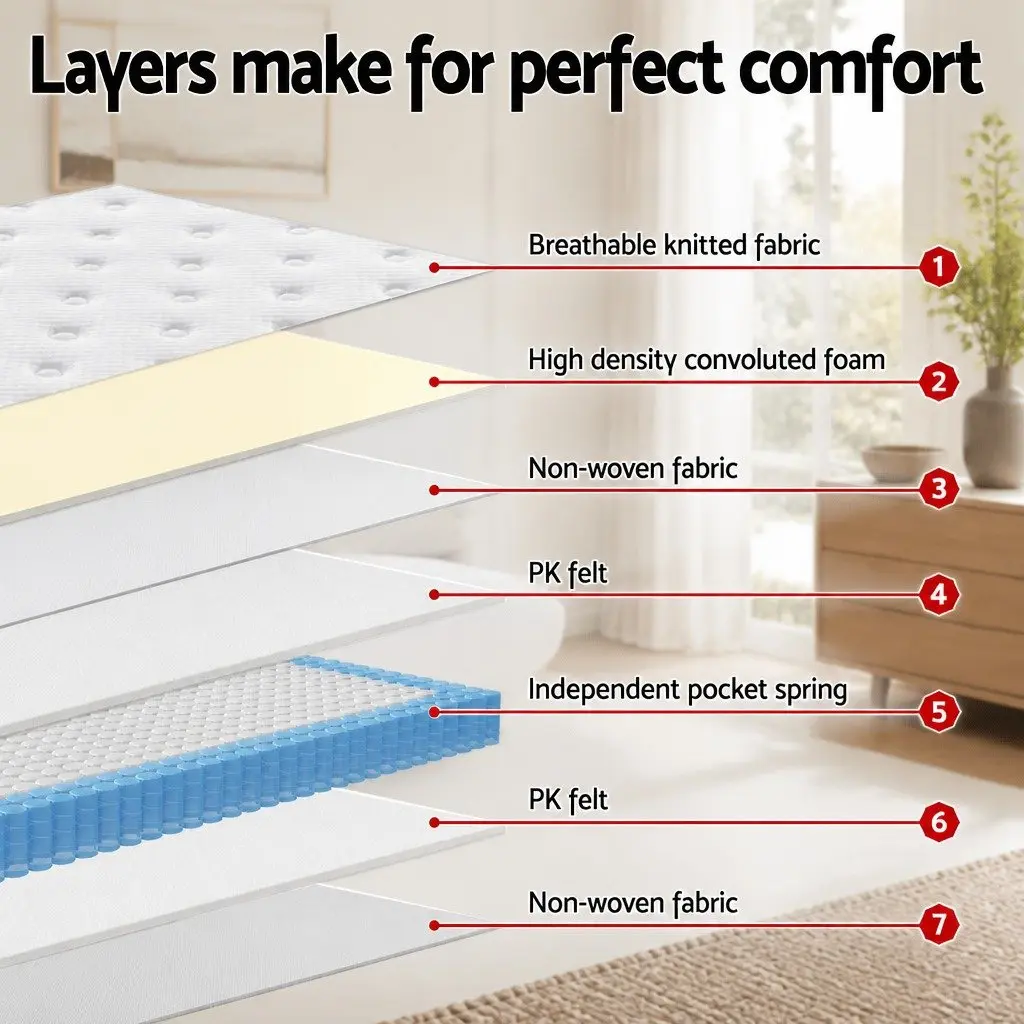 30cm Single Mattress