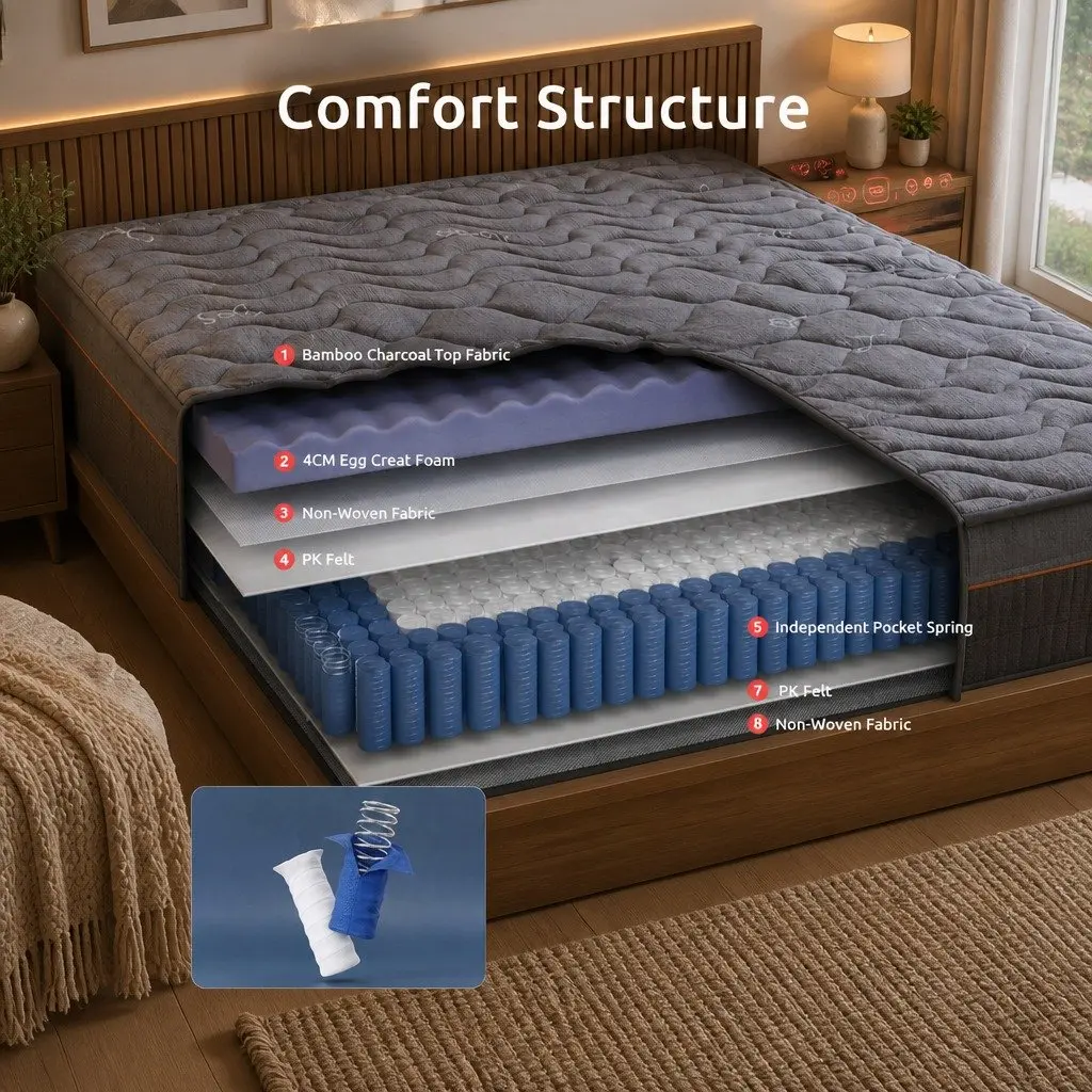 Single Mattress Grey 25cm Hybrid Pocket Spring Egg Crate Foam Bamboo Charcoal Fabric