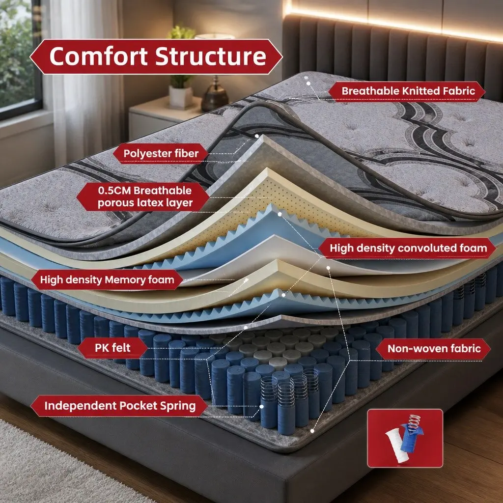 34cm King Single Mattress