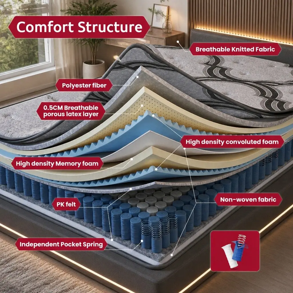 Queen Mattress 34cm Hybrid Pocket Spring Latex Memory Foam 5-Zone Extra Firm