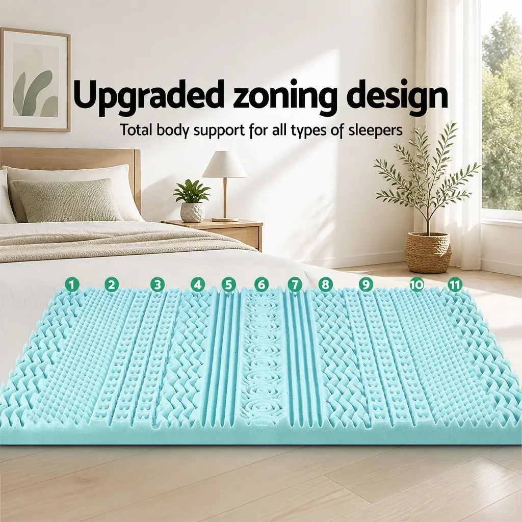 Memory Foam Mattress Topper Blue 8cm 11-Zone Contoured Support