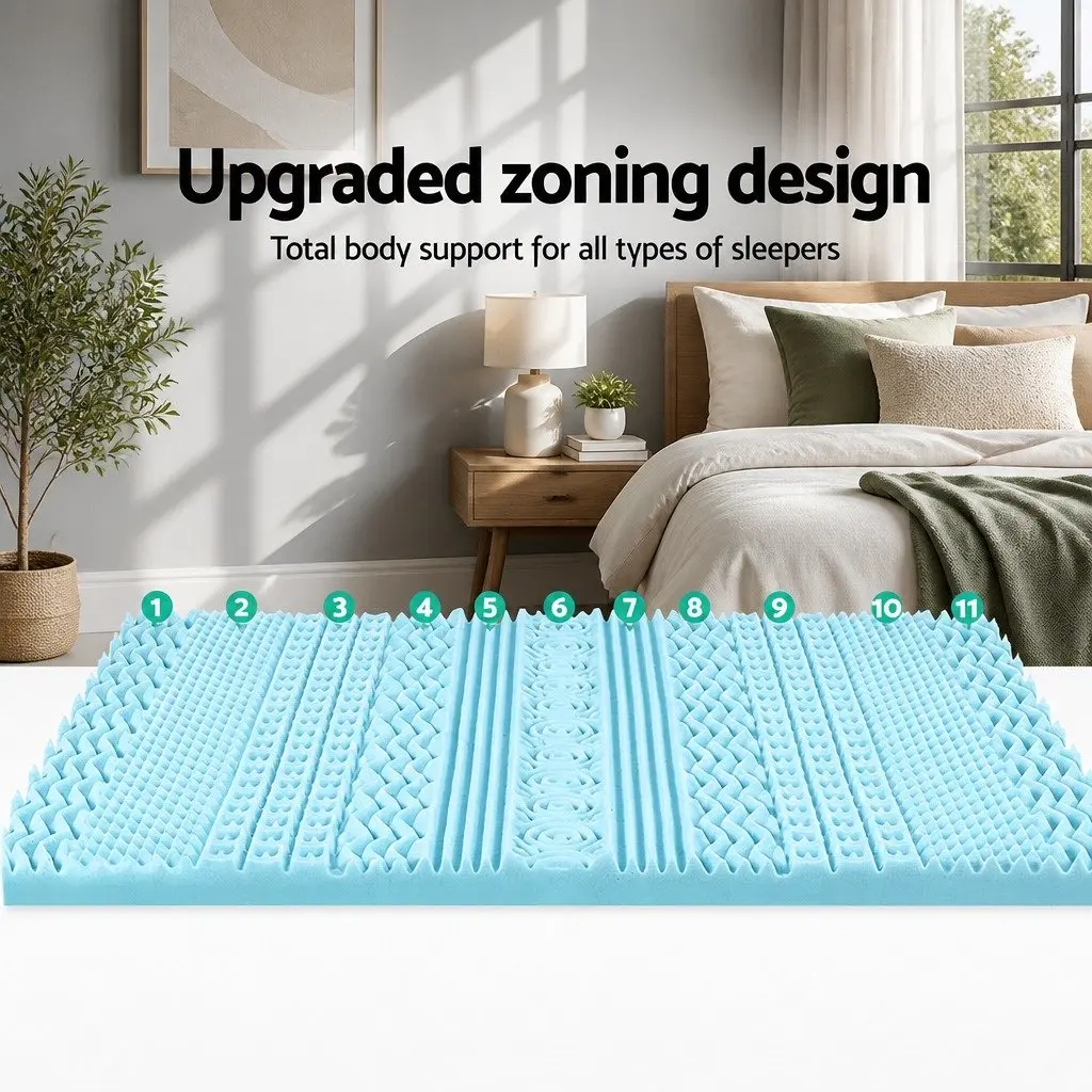 Memory Foam Mattress Topper Blue Single 8cm 11-Zone Contoured Support