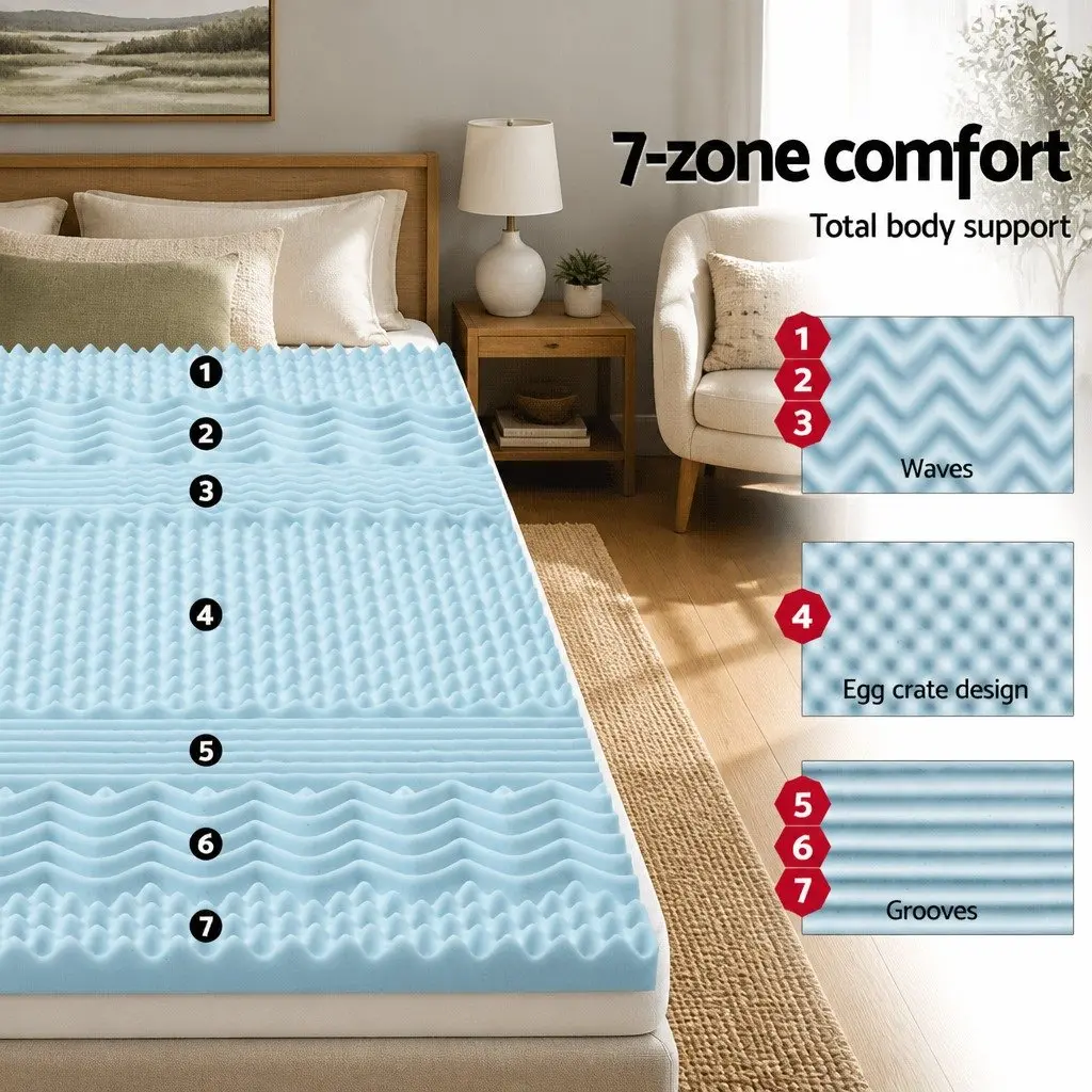 Memory Foam Mattress Topper White Double 5cm 7-Zone Comfort Pad Support