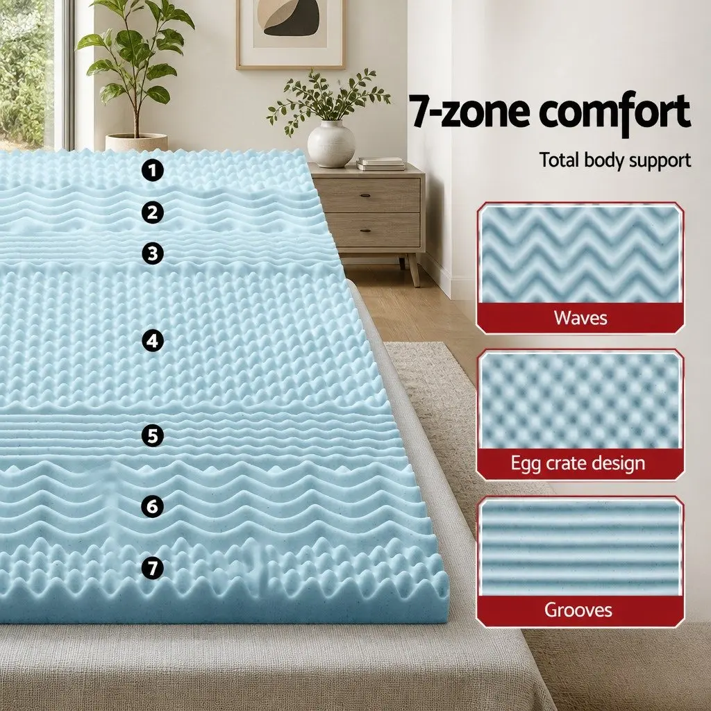 Memory Foam Mattress Topper White Single 5cm 7-Zone Contoured Support Orthopedic Comfort Pad