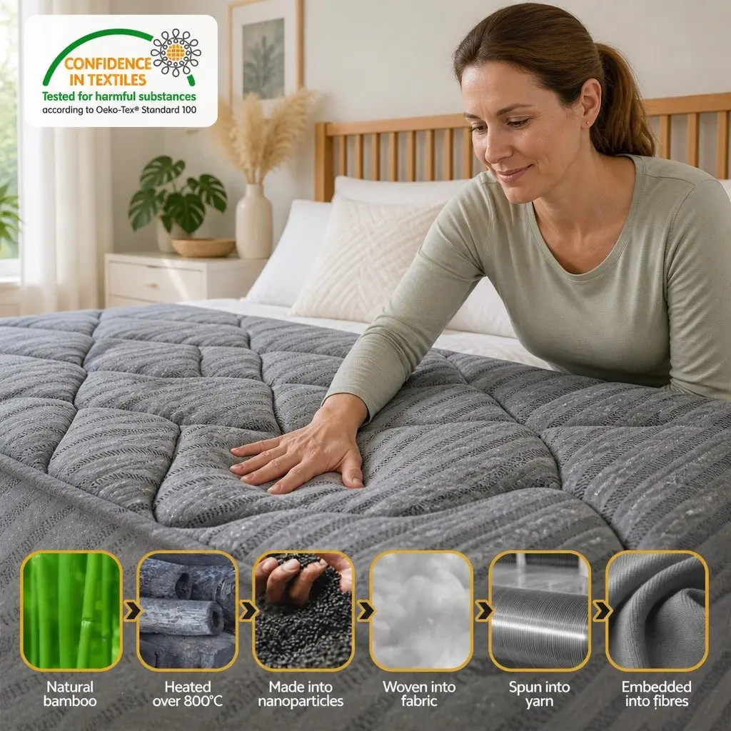 Single Mattress 22cm Pocket Spring Medium Firm Support Comfortable Sleep Bed