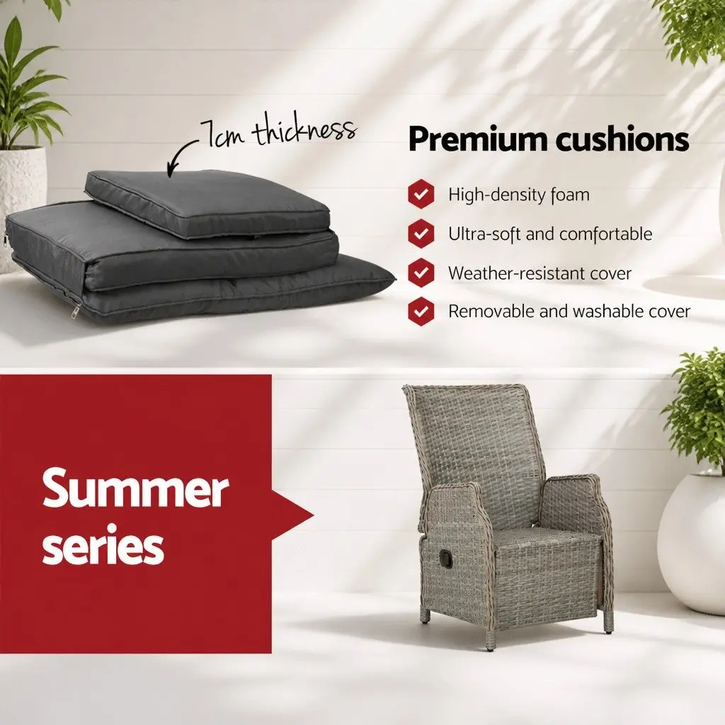 3 Piece Outdoor Recliner Set Grey Wicker Lounge Chairs Adjustable Backrest and Footrest