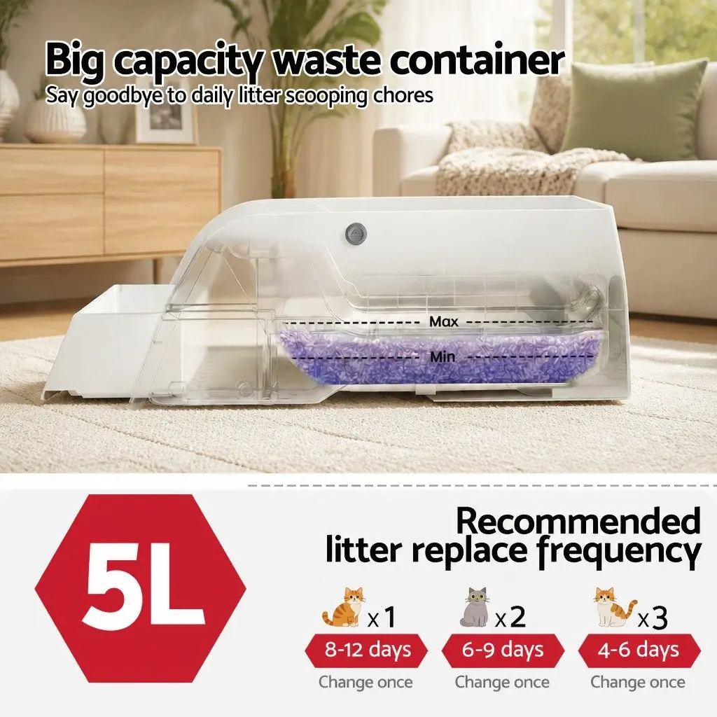 Automatic Cat Litter Box White 5L Smart Self-Cleaning App Control with Anti-Pinch Safety Ultra-Low Noise