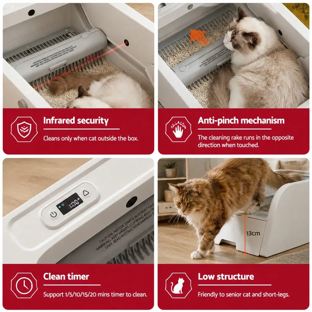 Automatic Cat Litter Box White 5L Smart Self-Cleaning App Control with Anti-Pinch Safety Ultra-Low Noise