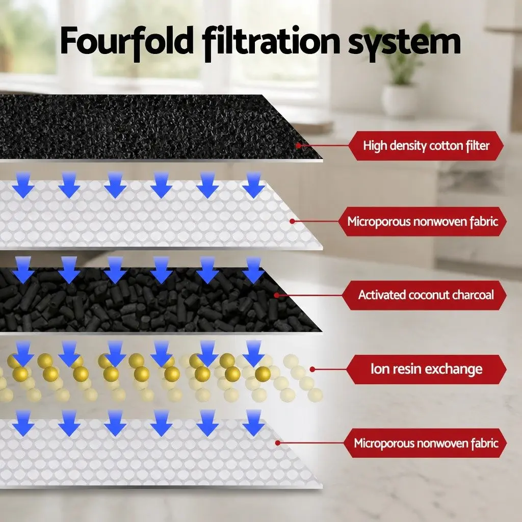 Automatic Pet Water Fountain Feeder Dispenser White 2.6L Motion Sensor Three Modes Fourfold Filtration