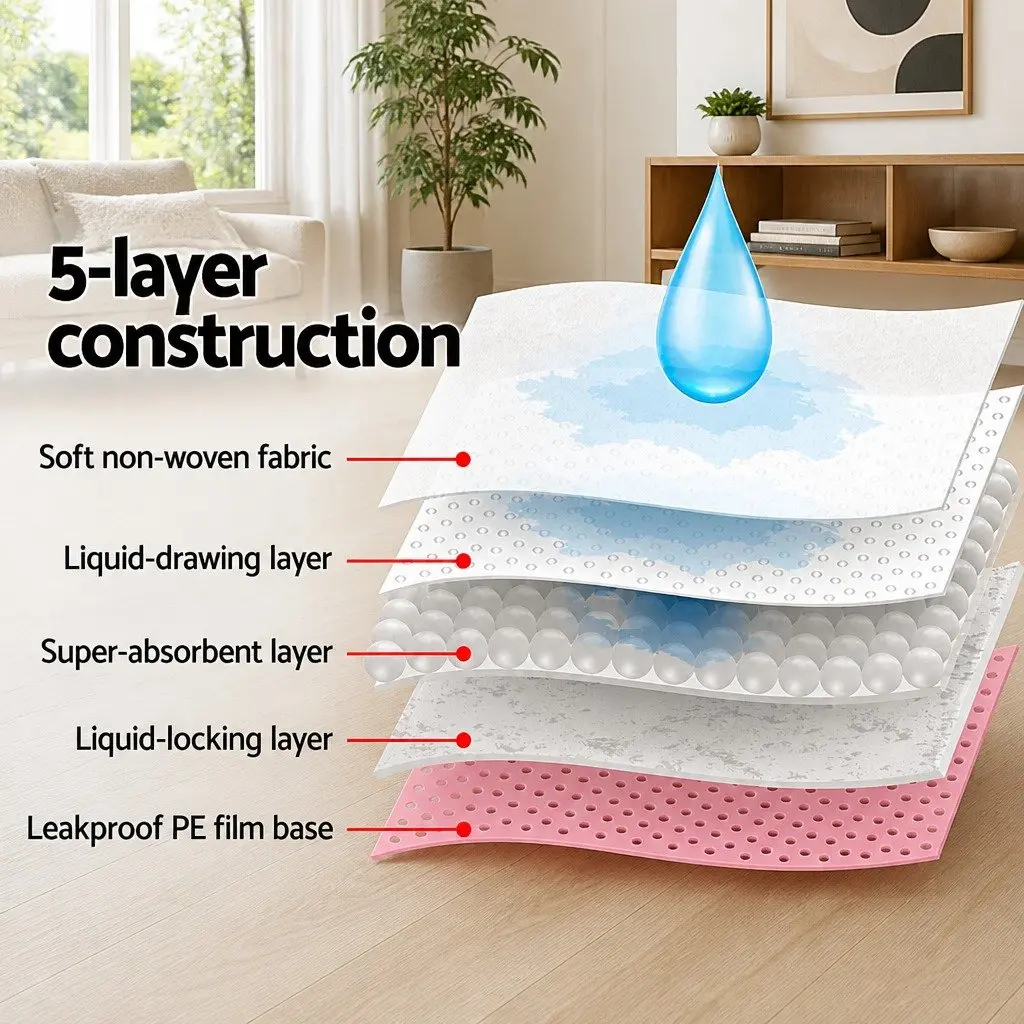 Dog Training Pads 400pcs 60x60cm Pet Puppy Toilet Pee Indoor Super Absorbent
