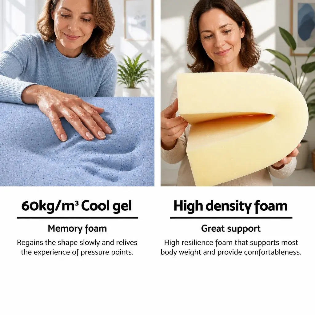 Bed Wedge Pillow Memory Foam Back Support Elevate Upper Body Legs Blue White