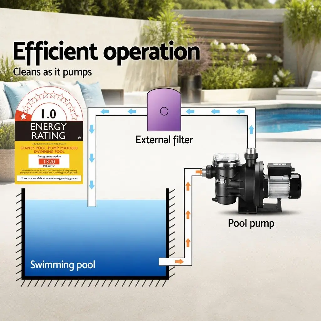 Pool Pump Black 2000W 2.7HP High-Performance Water Circulation Filter for Swimming Pools
