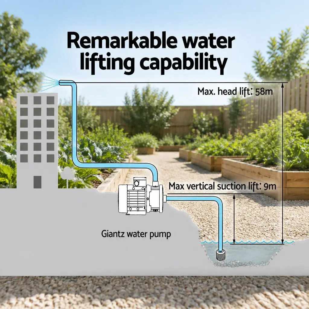 Irrigation Pump Black 1800W Automatic Multi-Stage Pressure Pump with Electronic Pressure Controller