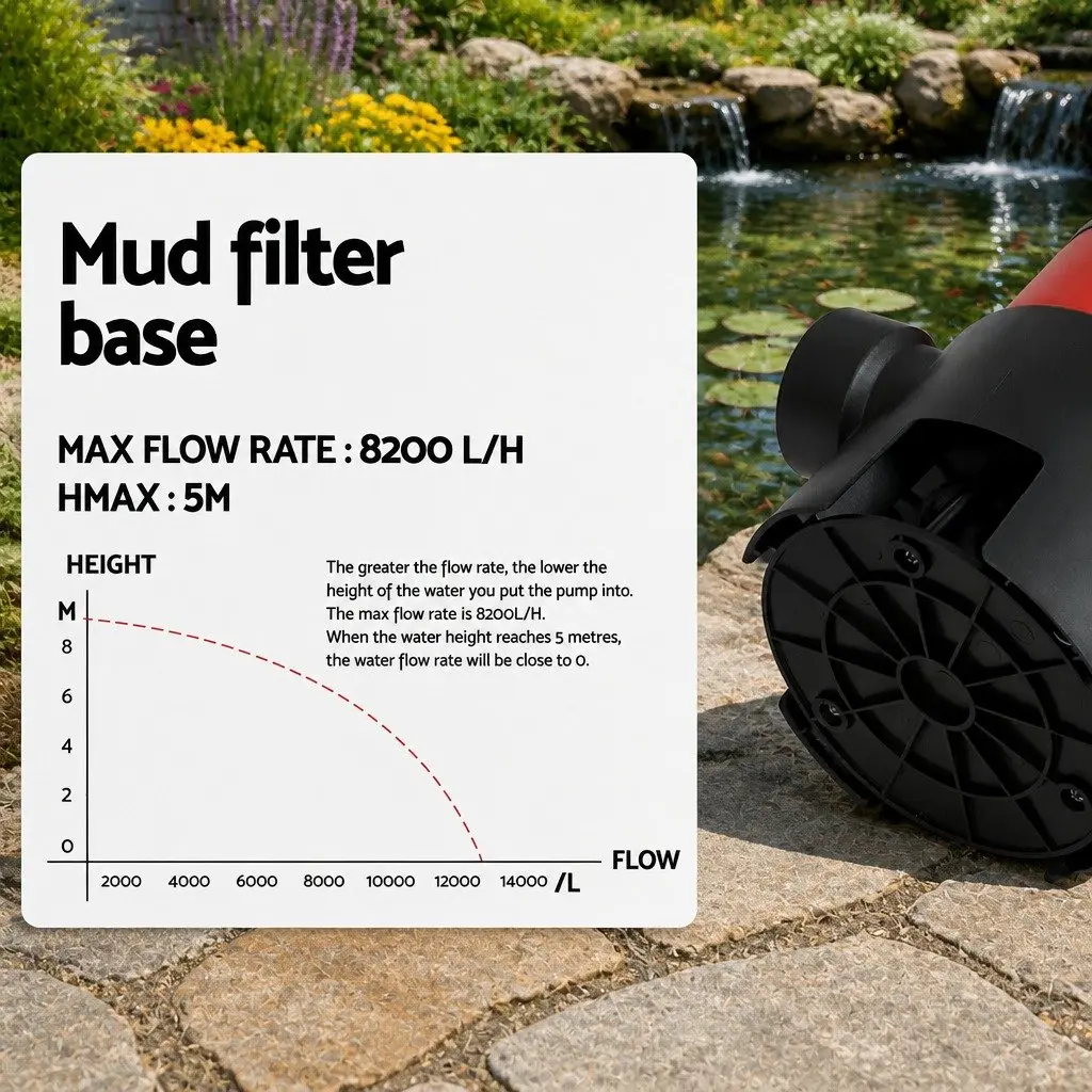 Submersible Pump 400W Dirty Water Sewage Bore Tank Well Drainage Portable