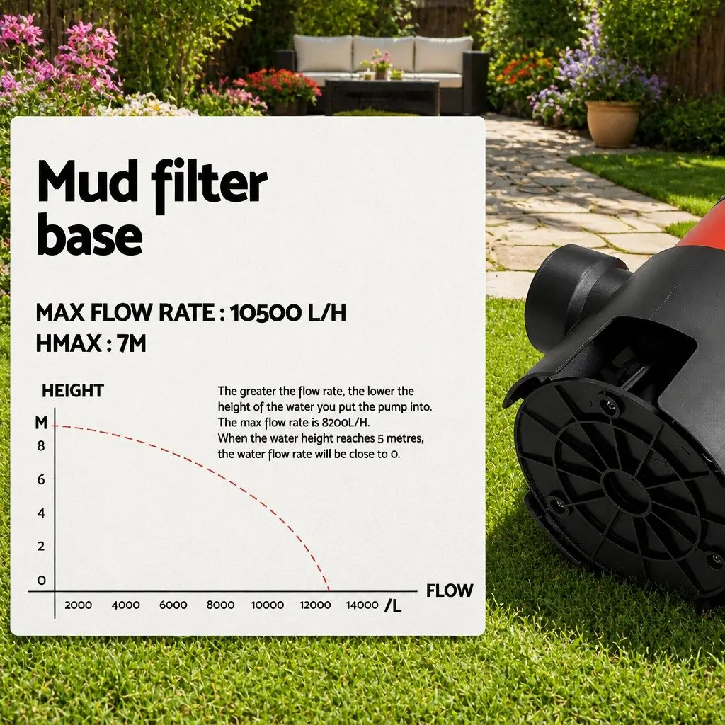 Submersible Pump Red 550W Heavy-Duty Oil-Cooled Electric Motor Portable for Dirty Water Drainage