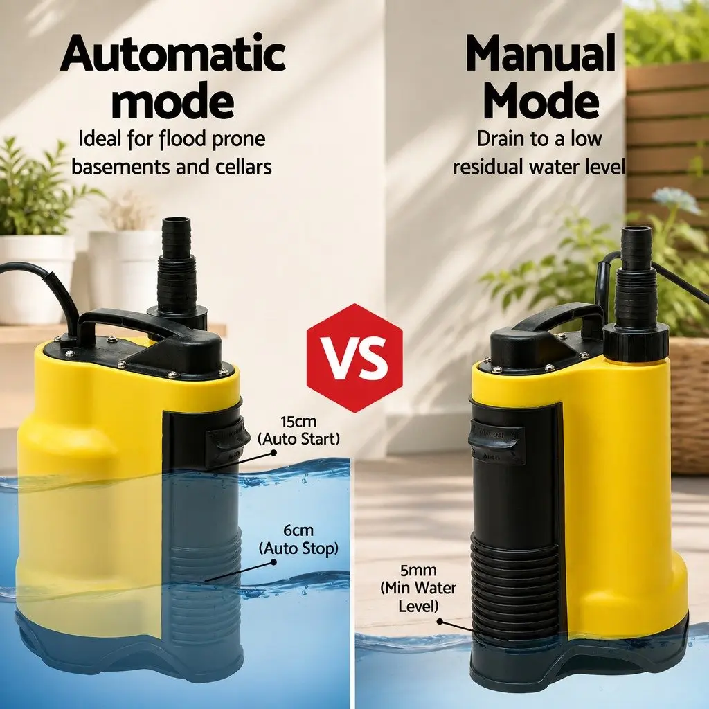 Submersible Pump Yellow 400W Portable Dirty Water Well Drainage Automatic Start-Stop 10m Cable