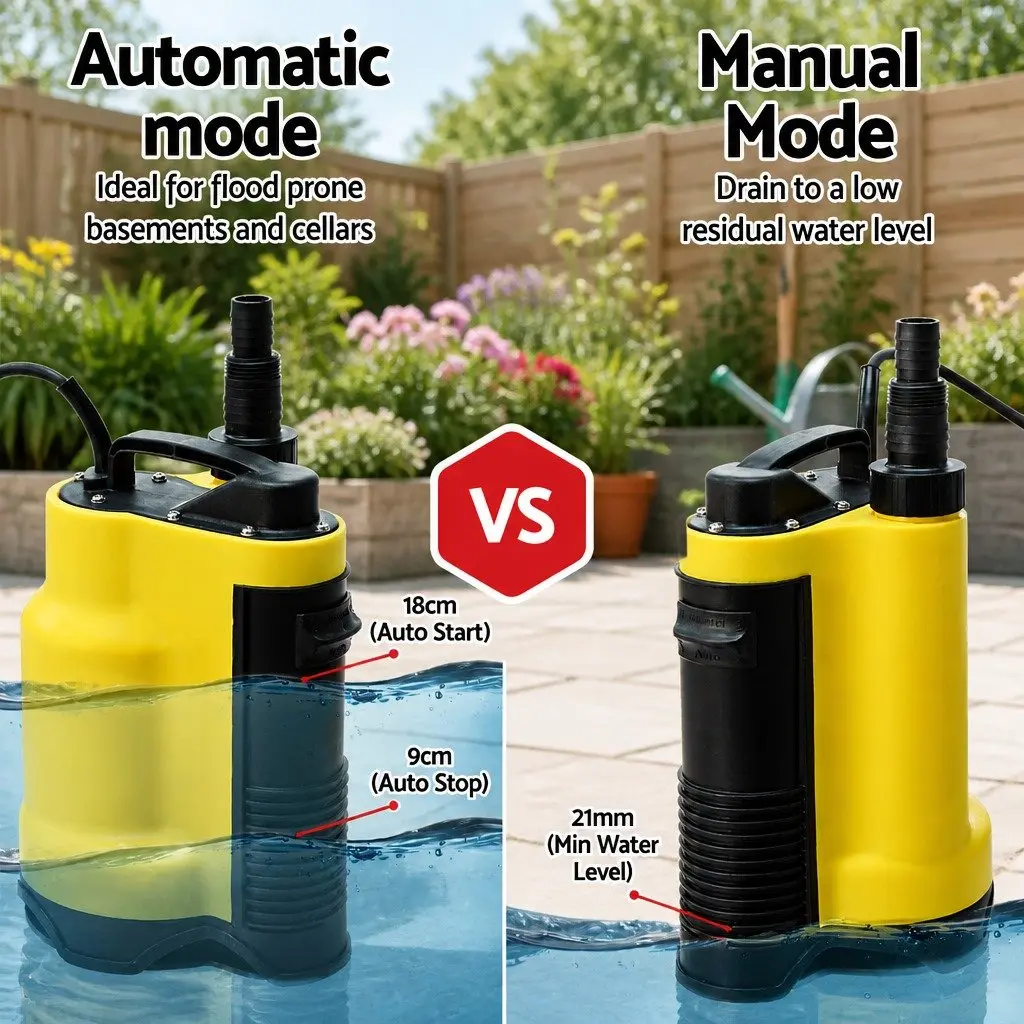 Submersible Water Pump Yellow 750W Portable Automatic Operation Suitable for Dirty and Clean Water