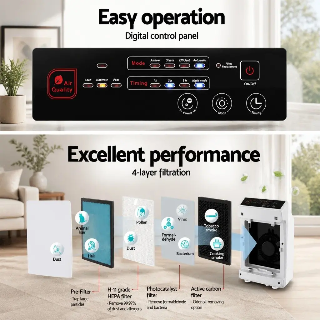 Air Purifier 4 Stage HEPA Filter Cleaner Purification Remote Control White