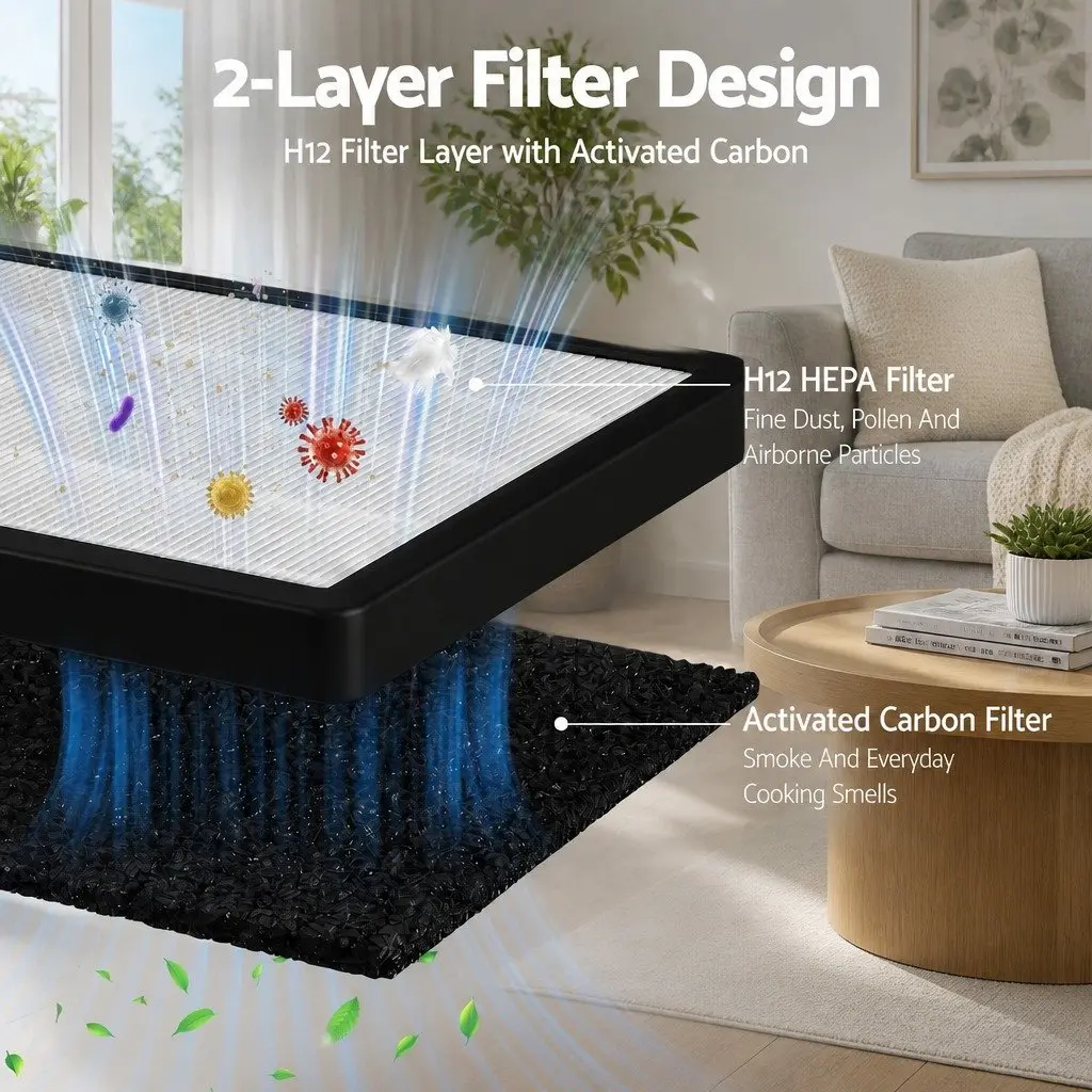 Air Purifier White 2 Piece H12 HEPA Filter PM2.5 Display 200m³h CADR Auto Mode Sleep Mode