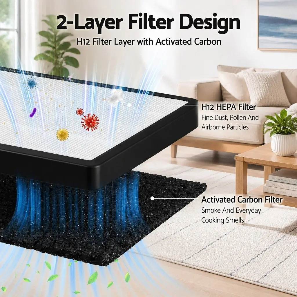 Air Purifier Replacement Filter Black 30x29x2.9cm H12 HEPA Activated Carbon Cotton