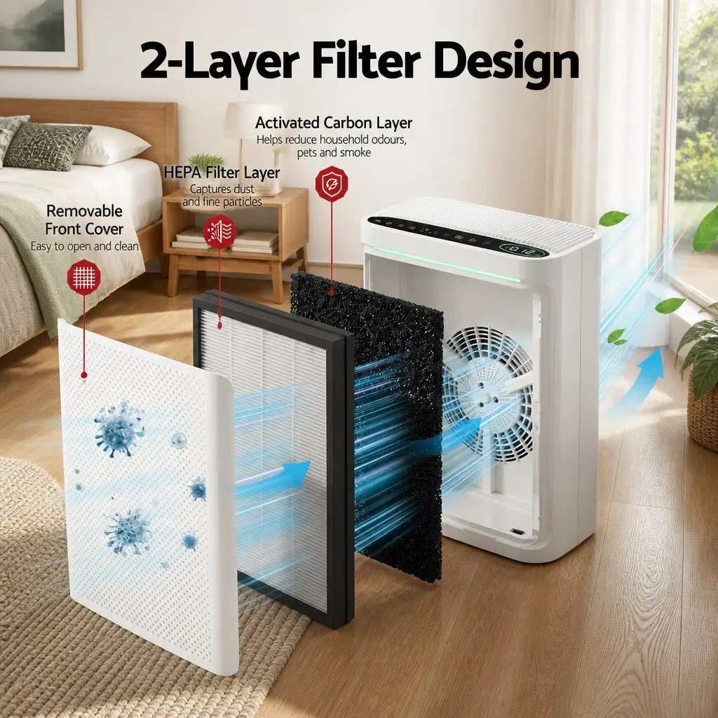 Air Purifier White HEPA Filter Digital PM2.5 Display 200m³/h