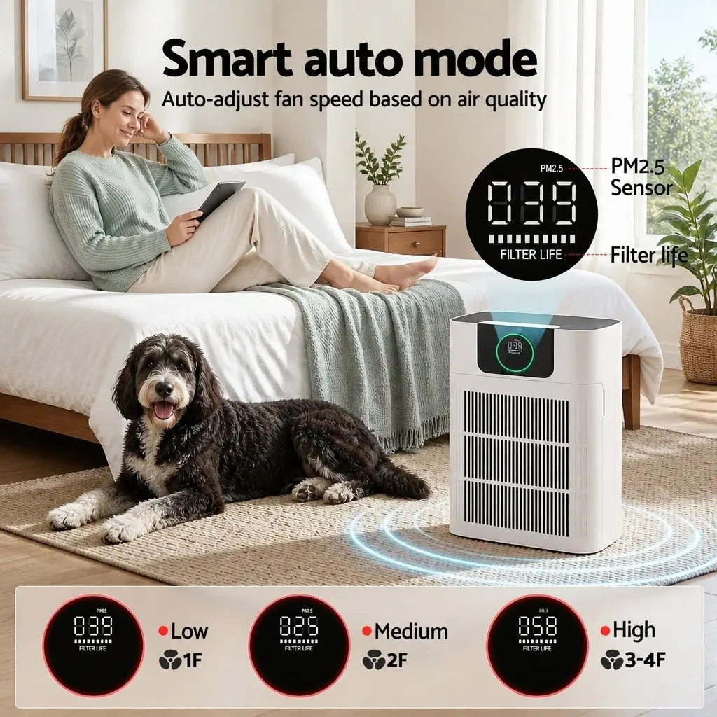 Air Purifier White H12 HEPA Filter Double Sided Intake PM2.5 Display
