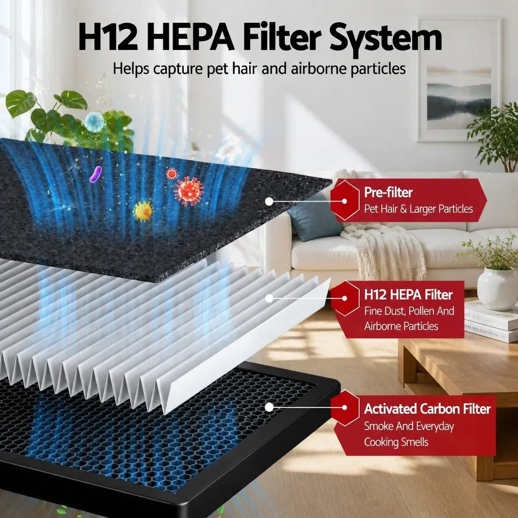 Air Purifier Filter Replacement Black H12 HEPA 2 Piece Dual Intake Pre-filter Activated Carbon