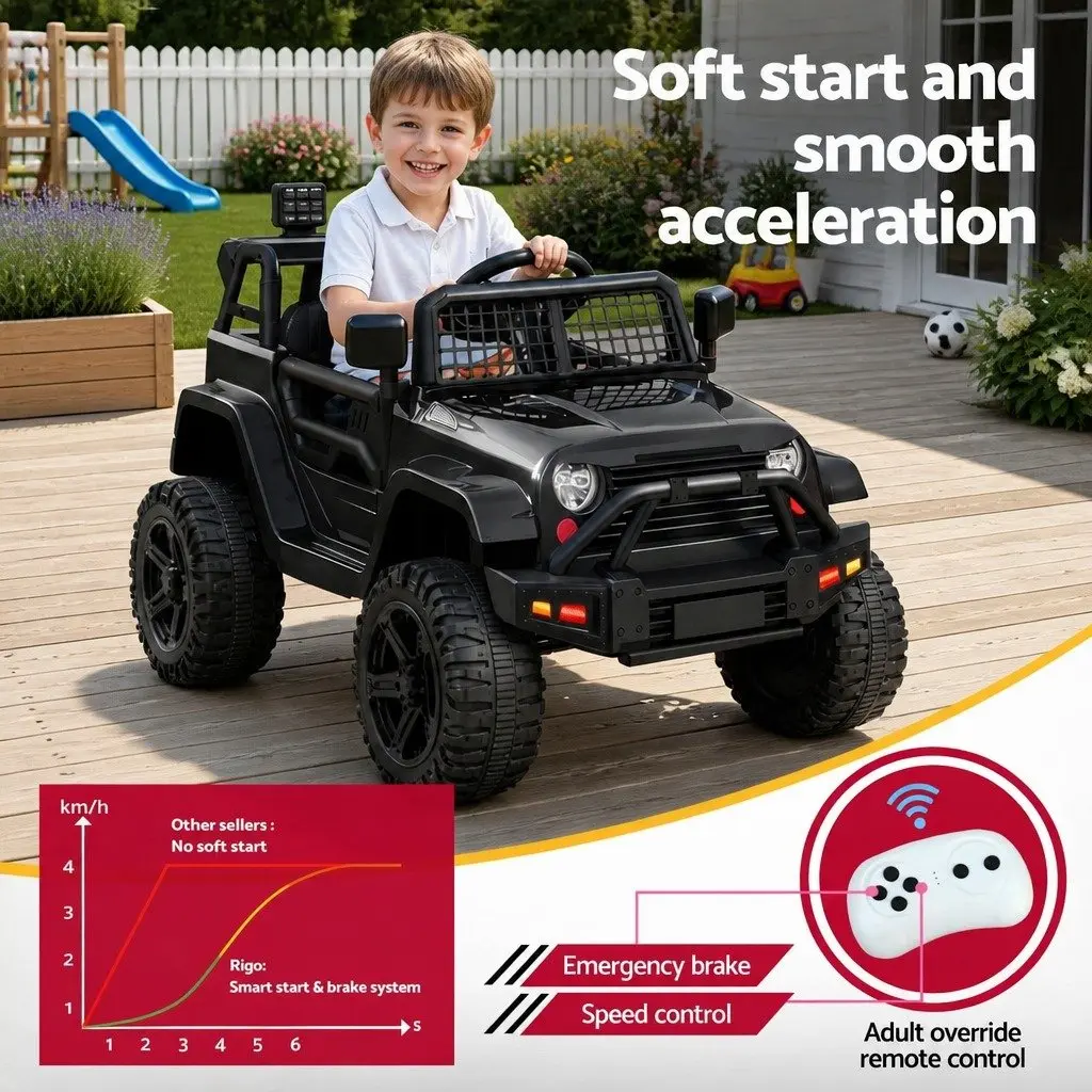 Electric Ride On Car for Kids with Remote Control