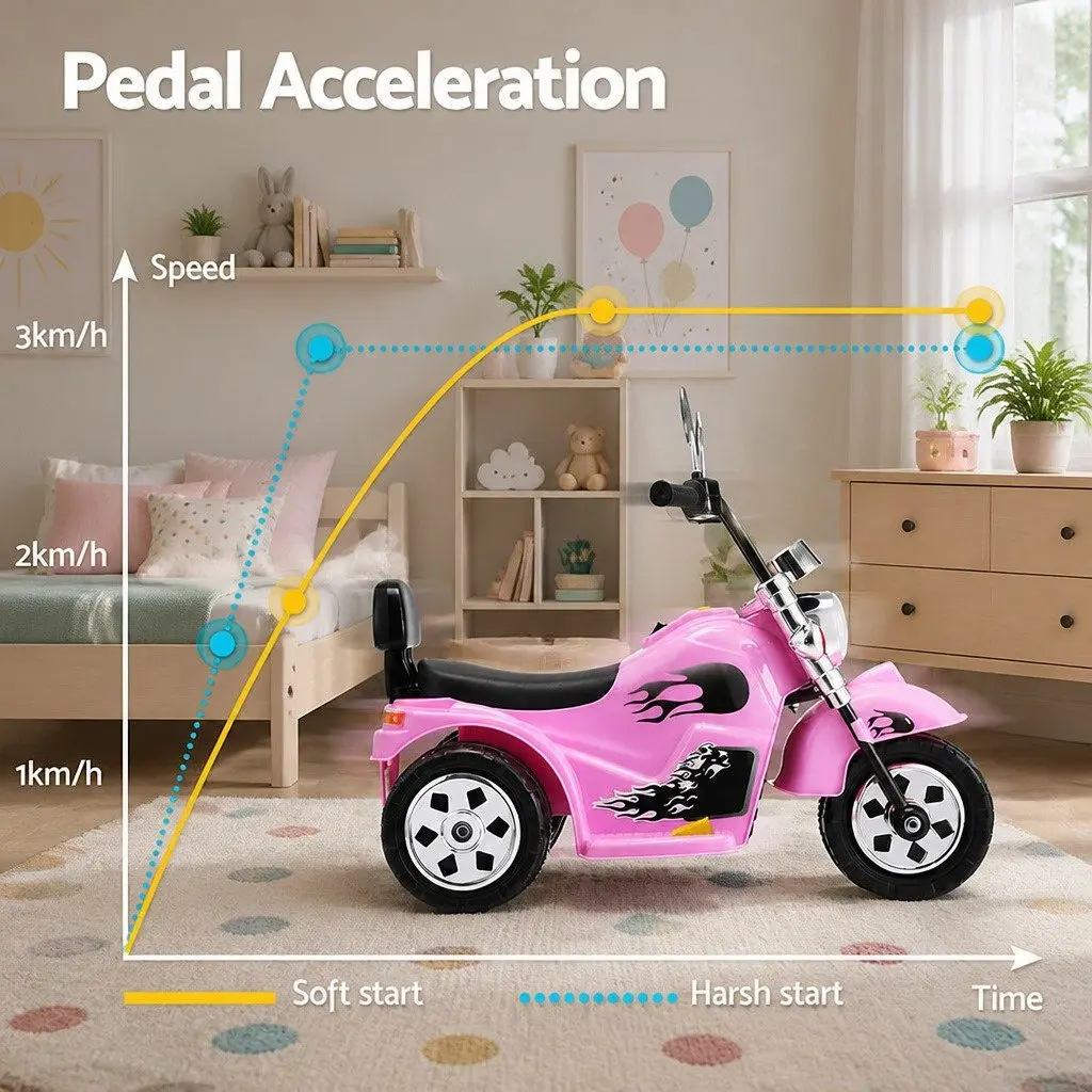 Ride On Motorcycle Pink 6V Battery Powered with Acceleration Pedal Twin Motors Horn and Music Entertainment Headlight Anti-slip Tyres