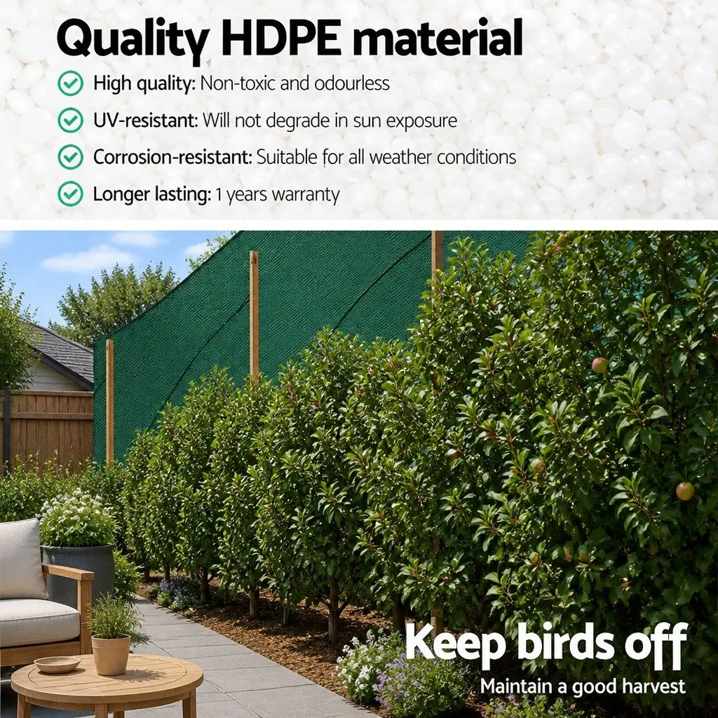Shade Cloth 1.83x20m Green Heavy Duty Garden Mesh Roll UV-Stabilised 90% Shade