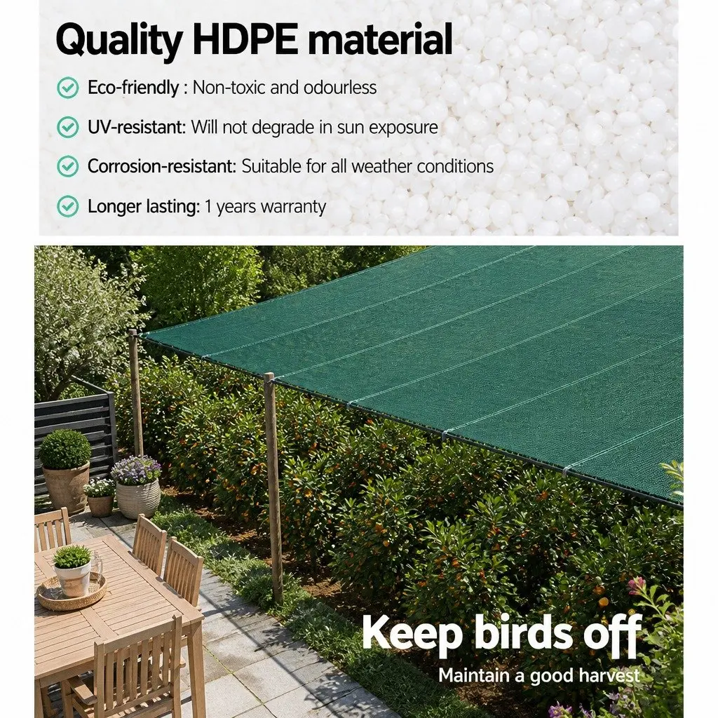 Shade Cloth 1.83x20m Green Heavy Duty Garden Mesh Roll UV-Stabilised 90% Shade