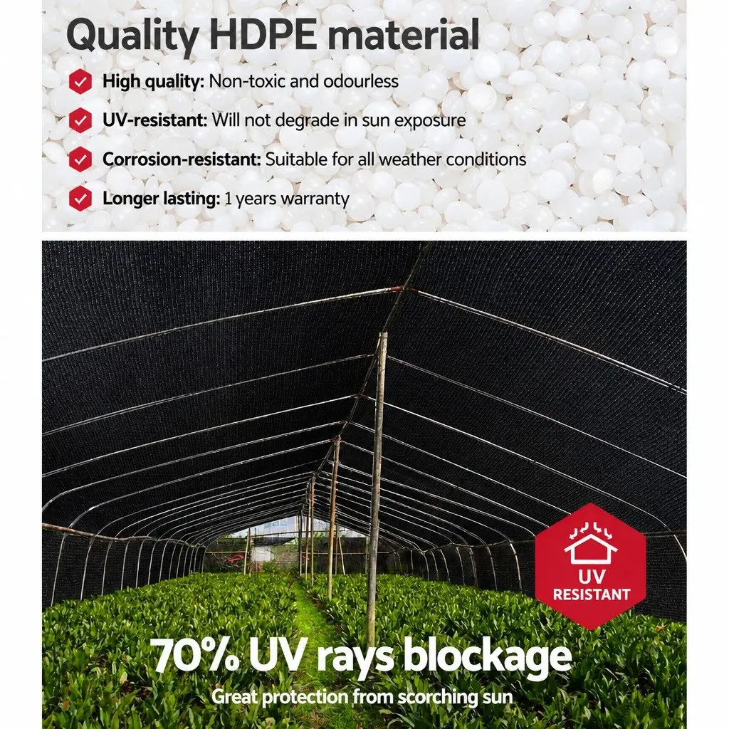 Shade Cloth Black 1.83m x 50m 70% UV-Stabilized Heavy Duty Garden Mesh