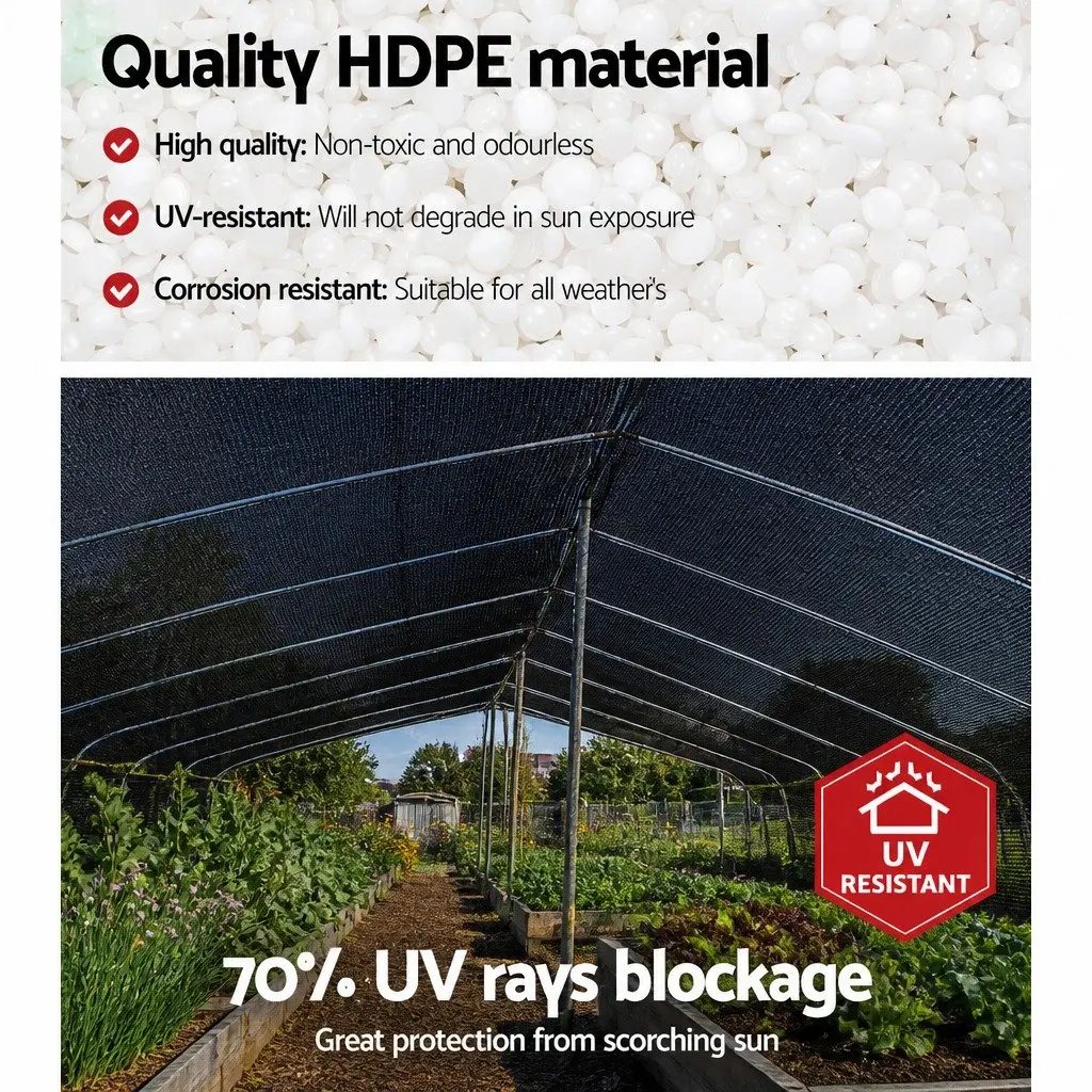 Shade Cloth Black 3.66x30m 70% UV Block Heavy Duty Garden Mesh Roll