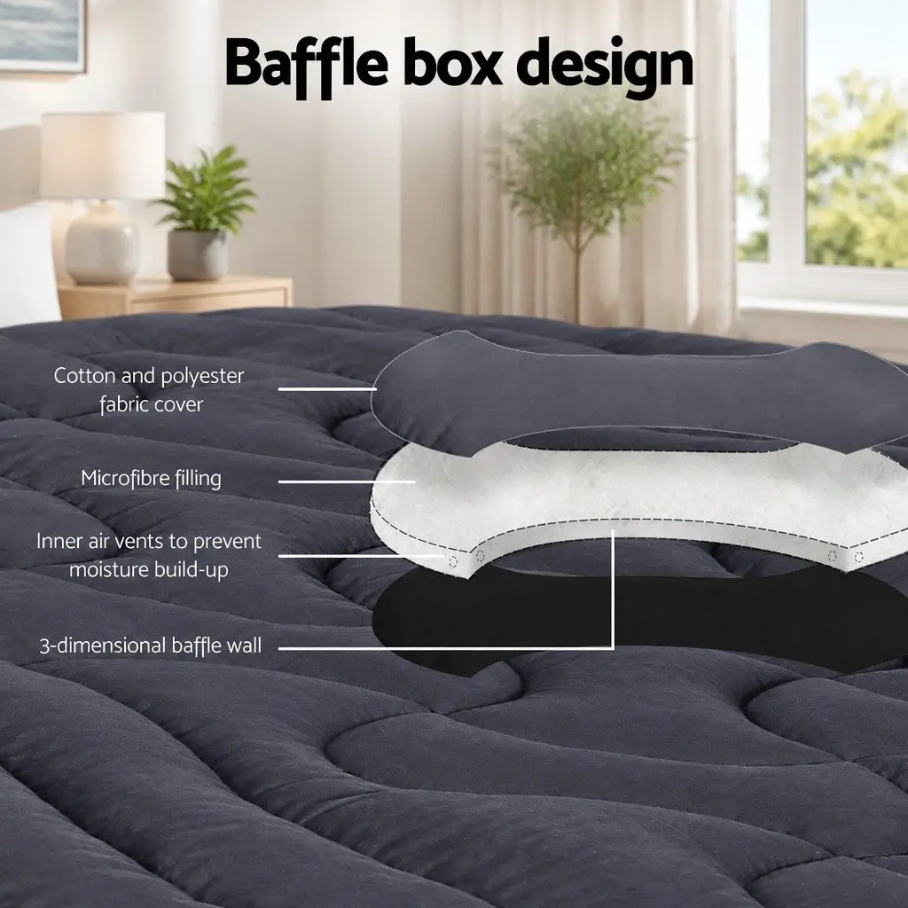 Mattress Topper Charcoal Single 3-Zone Pillowtop 1000GSM Microfibre Deep Pocket